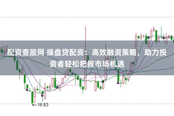 配资查股网 操盘贷配资：高效融资策略，助力投资者轻松把握市场机遇
