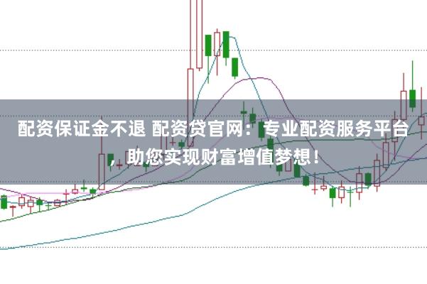 配资保证金不退 配资贷官网：专业配资服务平台，助您实现财富增值梦想！
