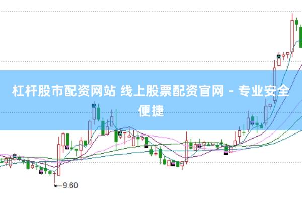 杠杆股市配资网站 线上股票配资官网 - 专业安全便捷