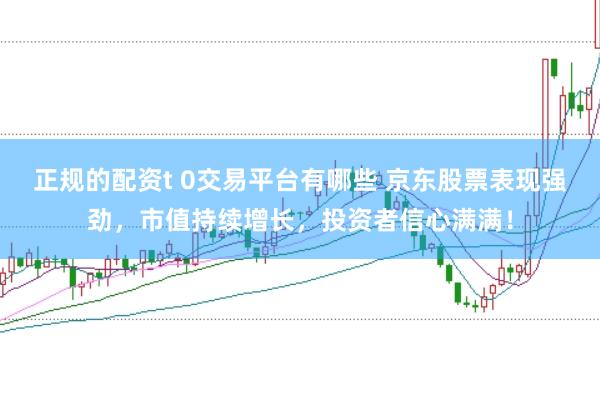 正规的配资t 0交易平台有哪些 京东股票表现强劲，市值持续增长，投资者信心满满！