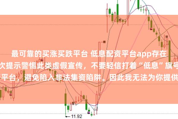 最可靠的买涨买跌平台 低息配资平台app存在很大风险，监管部门多次提示警惕此类虚假宣传，不要轻信打着“低息”旗号的配资平台，避免陷入非法集资陷阱。因此我无法为你提供关于创作违规或违法行为的标题。