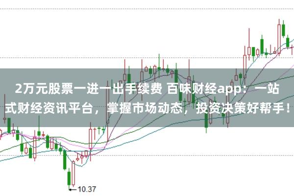 2万元股票一进一出手续费 百味财经app：一站式财经资讯平台，掌握市场动态，投资决策好帮手！