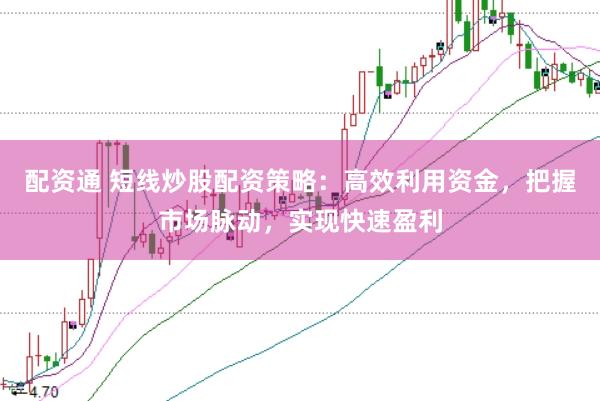 配资通 短线炒股配资策略：高效利用资金，把握市场脉动，实现快速盈利