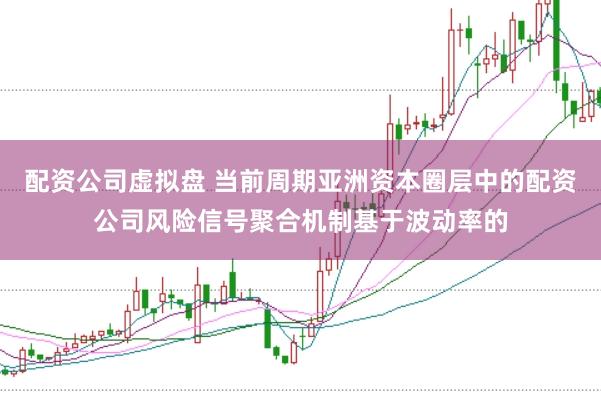 配资公司虚拟盘 当前周期亚洲资本圈层中的配资公司风险信号聚合机制基于波动率的