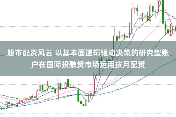 股市配资风云 以基本面逻辑驱动决策的研究型账户在国际投融资市场运用按月配资