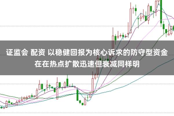 证监会 配资 以稳健回报为核心诉求的防守型资金在在热点扩散迅速但衰减同样明